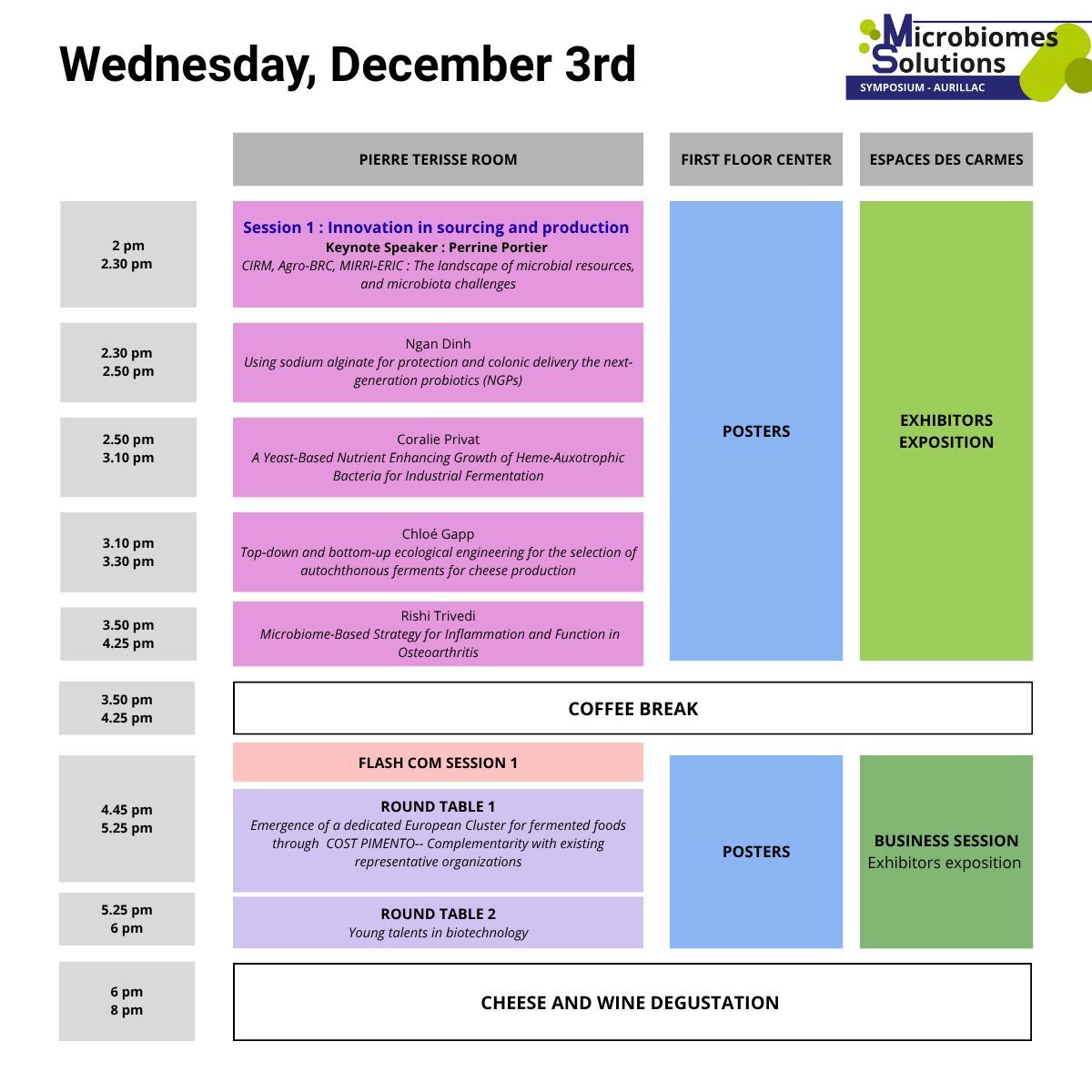 Programme Symposium international Microbiomes Solutions du mercredi 3 décembre 2025 qui se tiendra à Aurillac (Cantal - France)