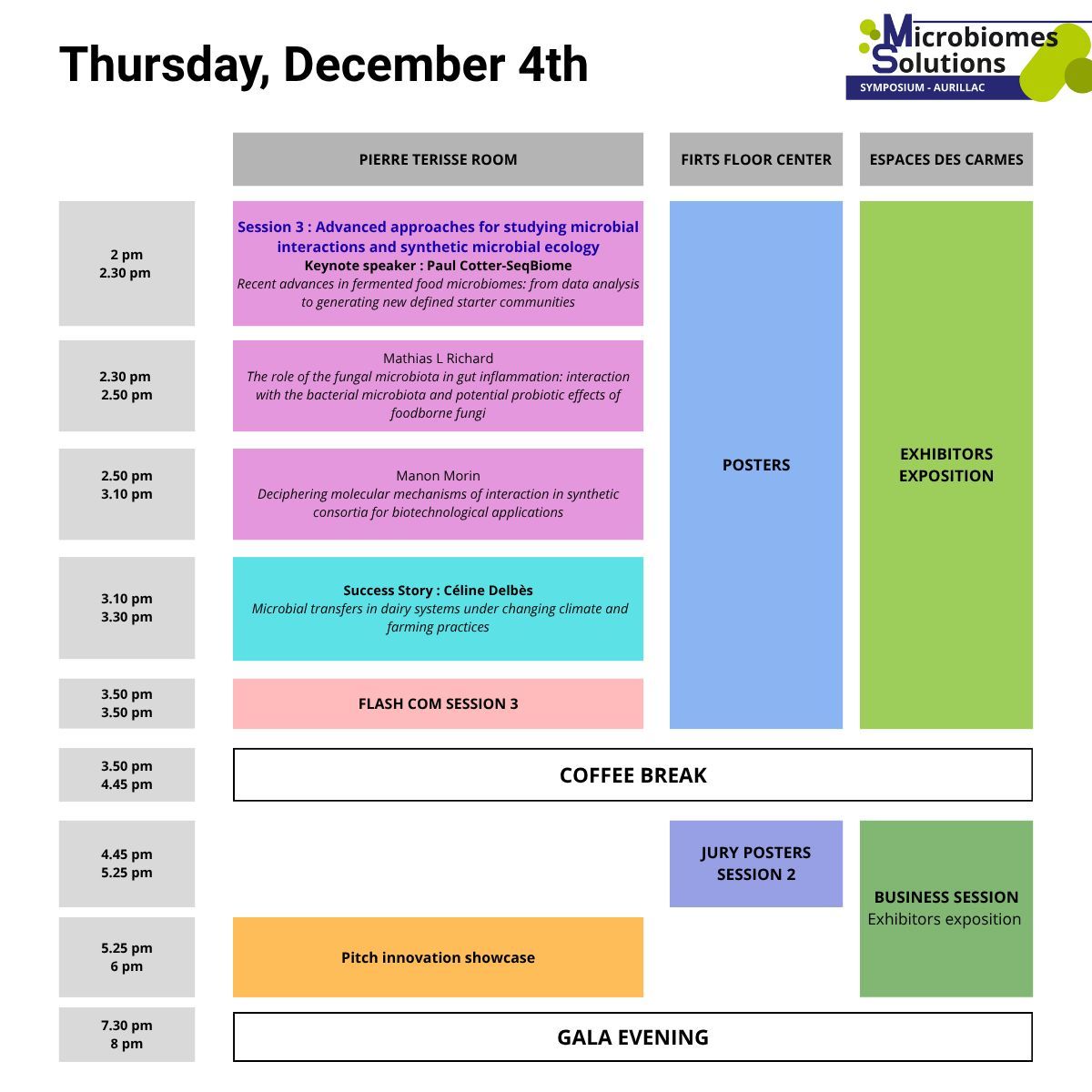Programme Symposium international Microbiomes Solutions du jeudi 4 décembre 2025 après-midi qui se tiendra à Aurillac (Cantal - France)