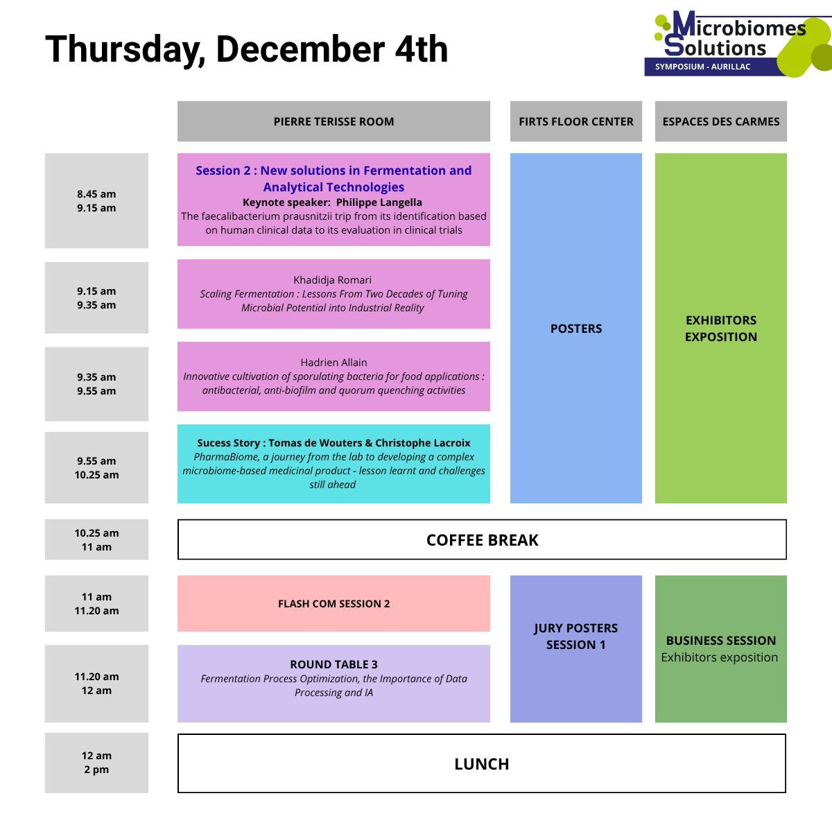 Programme Symposium international Microbiomes Solutions du jeudi 4 décembre 2025 matin qui se tiendra à Aurillac (Cantal - France)